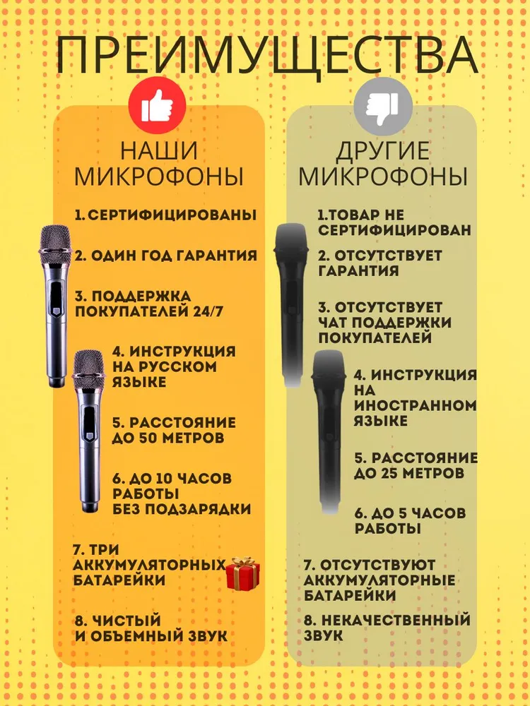 Набор микрофонов